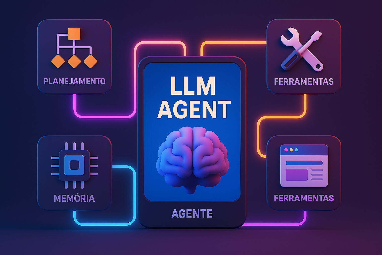 LLM